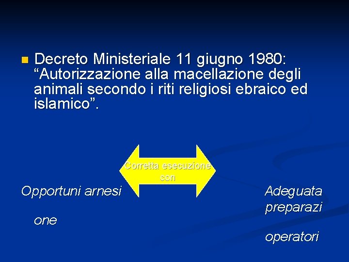 n Decreto Ministeriale 11 giugno 1980: “Autorizzazione alla macellazione degli animali secondo i riti