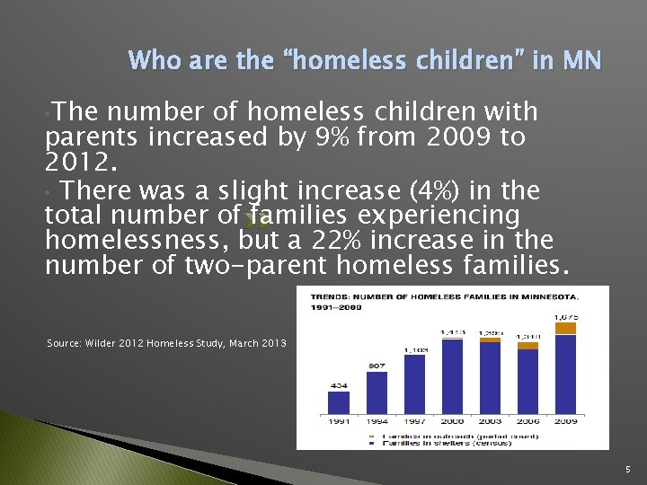Who are the “homeless children” in MN • The number of homeless children with