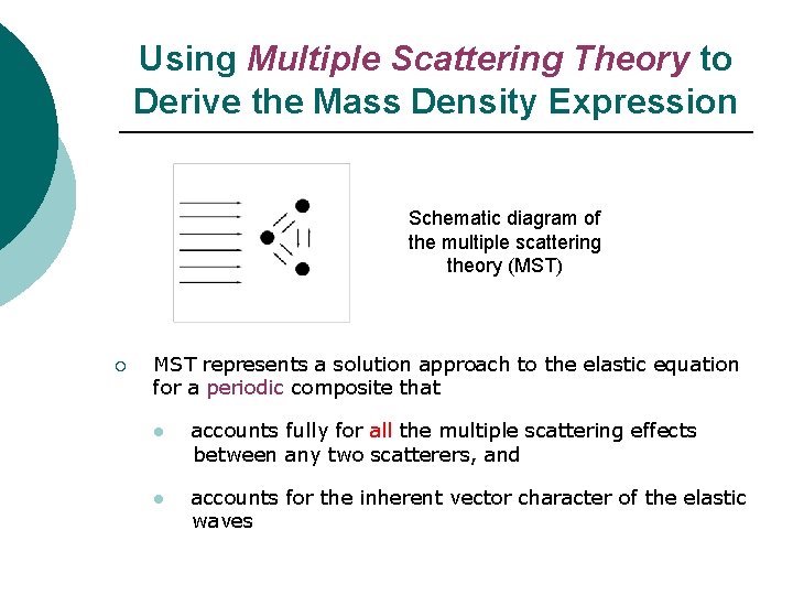 Using Multiple Scattering Theory to Derive the Mass Density Expression Schematic diagram of the