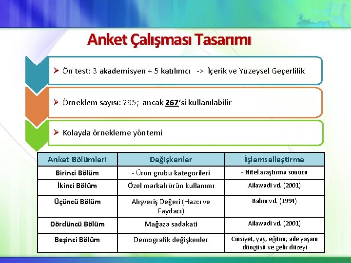 Anket Çalışması Tasarımı Ø Ön test: 3 akademisyen + 5 katılımcı -> İçerik ve