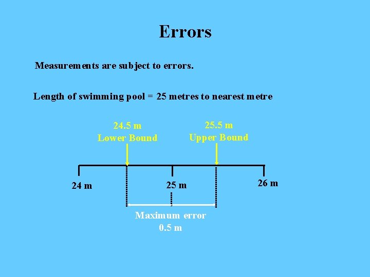 Errors Measurements are subject to errors. Length of swimming pool = 25 metres to