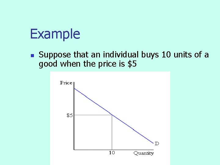 Example n Suppose that an individual buys 10 units of a good when the