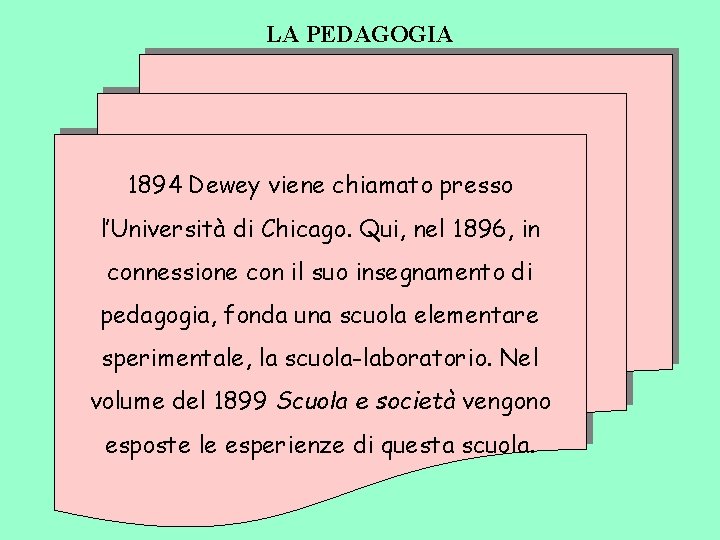 LA PEDAGOGIA 1894 Dewey viene chiamato presso l’Università di Chicago. Qui, nel 1896, in