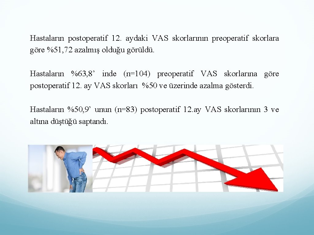 Hastaların postoperatif 12. aydaki VAS skorlarının preoperatif skorlara göre %51, 72 azalmış olduğu görüldü.