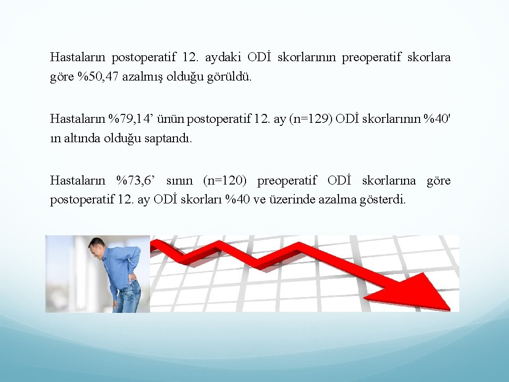 Hastaların postoperatif 12. aydaki ODİ skorlarının preoperatif skorlara göre %50, 47 azalmış olduğu görüldü.