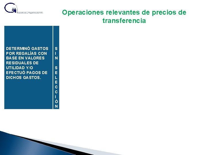 Operaciones relevantes de precios de transferencia DETERMINÓ GASTOS POR REGALÍAS CON BASE EN VALORES