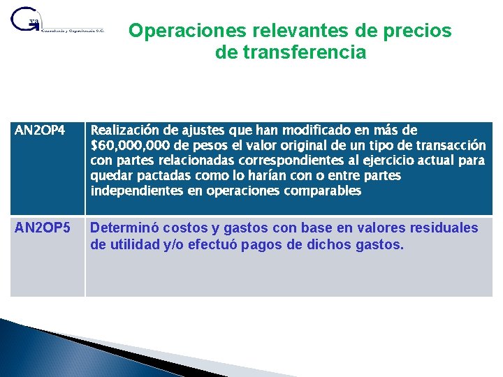 Operaciones relevantes de precios de transferencia AN 2 OP 4 Realización de ajustes que