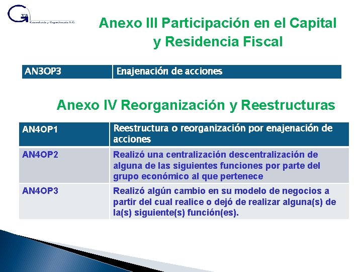 Anexo III Participación en el Capital y Residencia Fiscal AN 3 OP 3 Enajenación
