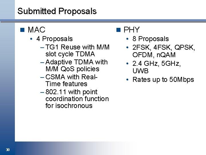 Submitted Proposals n PHY n MAC • 8 Proposals • 4 Proposals – TG