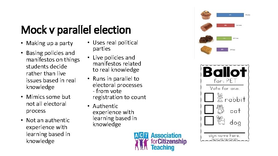 Mock v parallel election • Making up a party • Basing policies and manifestos