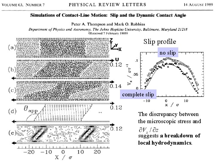 Slip profile no slip complete slip The discrepancy between the microscopic stress and suggests