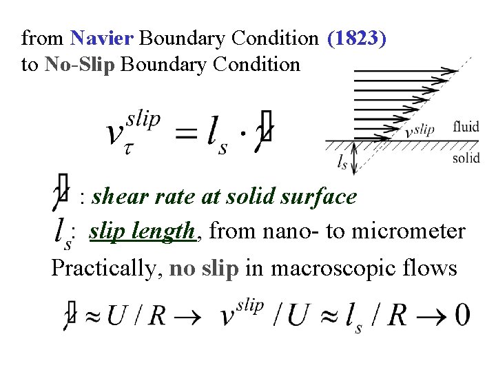 from Navier Boundary Condition (1823) to No-Slip Boundary Condition : shear rate at solid