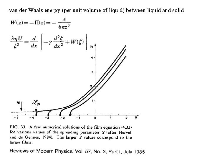 van der Waals energy (per unit volume of liquid) between liquid and solid 