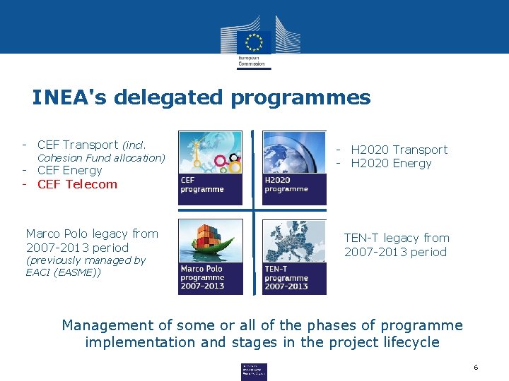 INEA's delegated programmes - CEF Transport (incl. Cohesion Fund allocation) - CEF Energy -