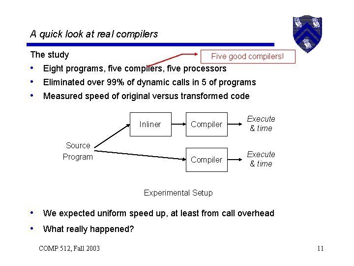 A quick look at real compilers The study Five good compilers! • Eight programs,