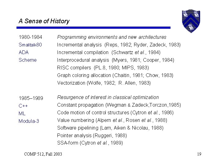 A Sense of History 1980 -1984 Programming environments and new architectures Smalltalk 80 Incremental