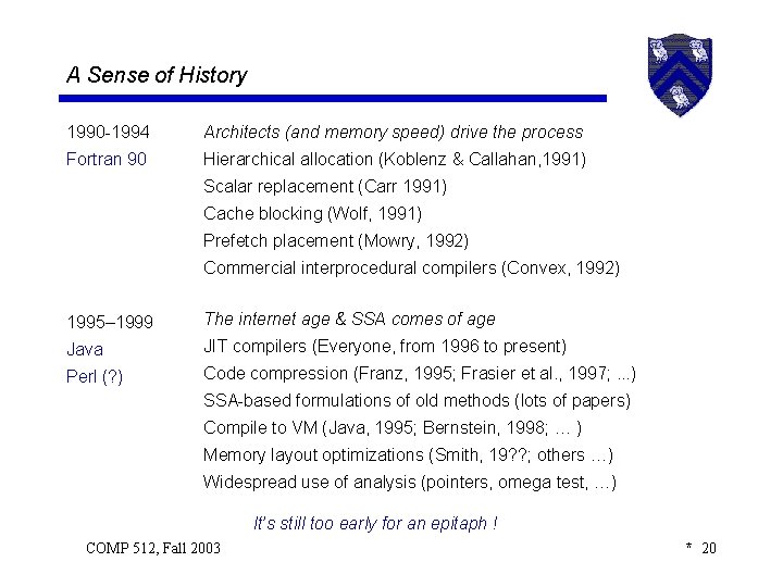 A Sense of History 1990 -1994 Architects (and memory speed) drive the process Fortran