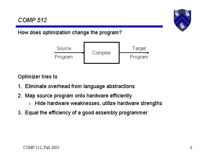 COMP 512 How does optimization change the program? Source Program Compiler Target Program Optimizer