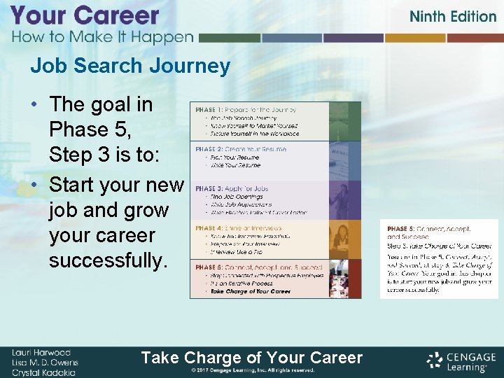 Job Search Journey • The goal in Phase 5, Step 3 is to: •