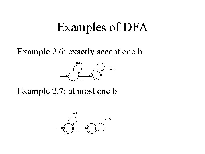 Examples of DFA Example 2. 6: exactly accept one b Not b b Example