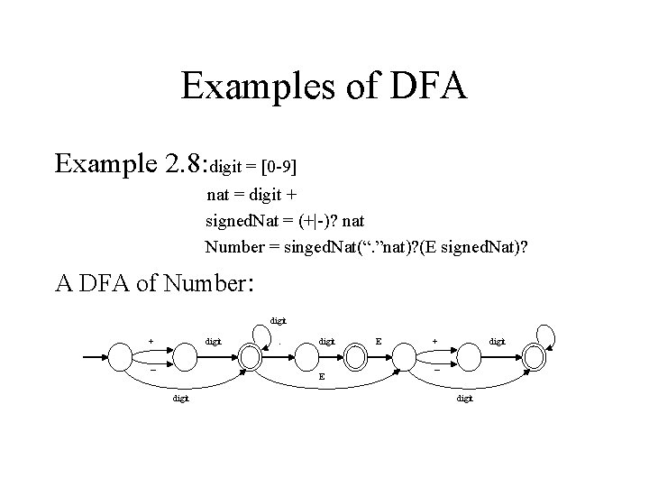 Examples of DFA Example 2. 8: digit = [0 9] nat = digit +