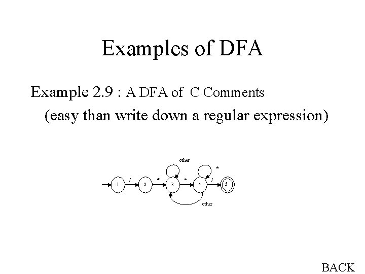 Examples of DFA Example 2. 9 : A DFA of C Comments (easy than