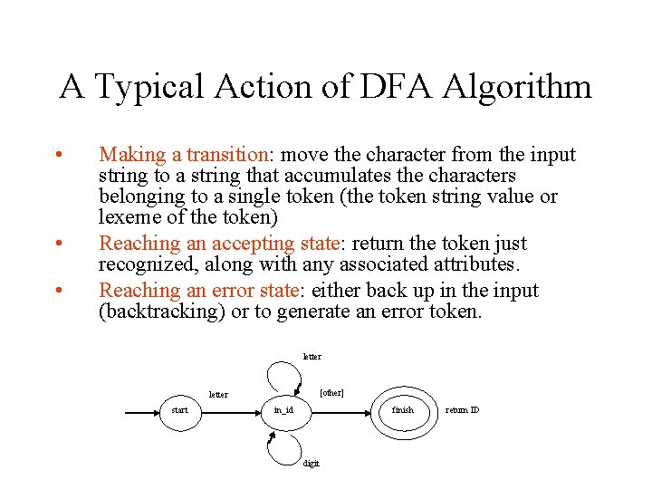 A Typical Action of DFA Algorithm • • • Making a transition: move the