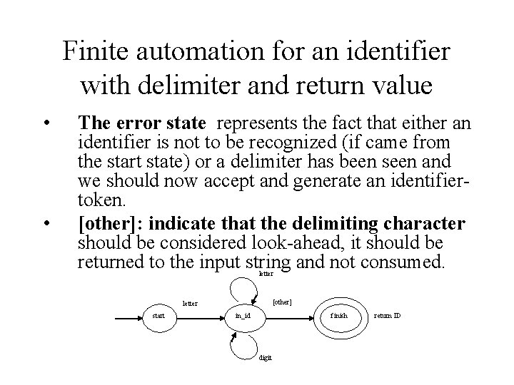 Finite automation for an identifier with delimiter and return value • • The error