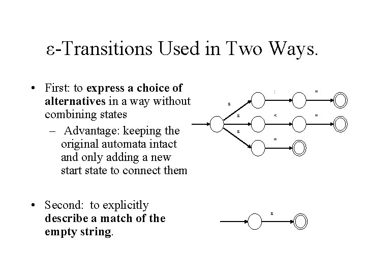 ε Transitions Used in Two Ways. • First: to express a choice of alternatives