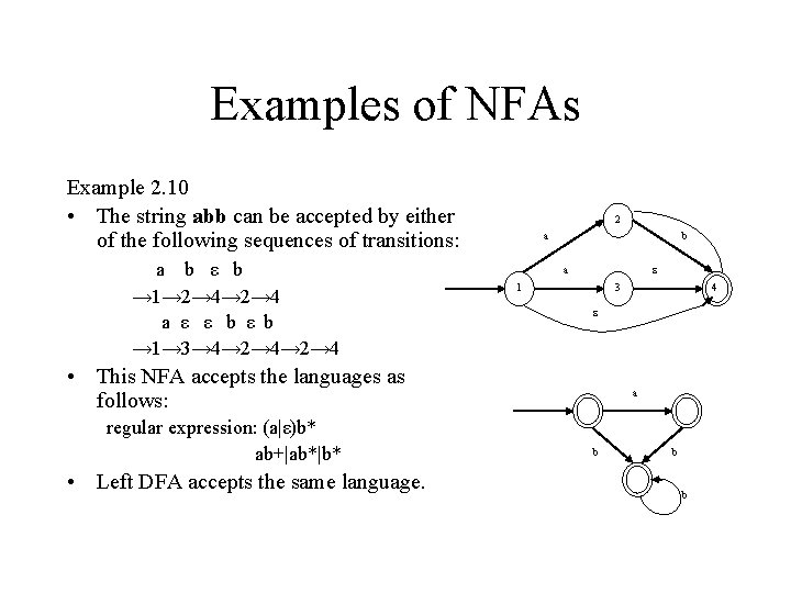 Examples of NFAs Example 2. 10 • The string abb can be accepted by