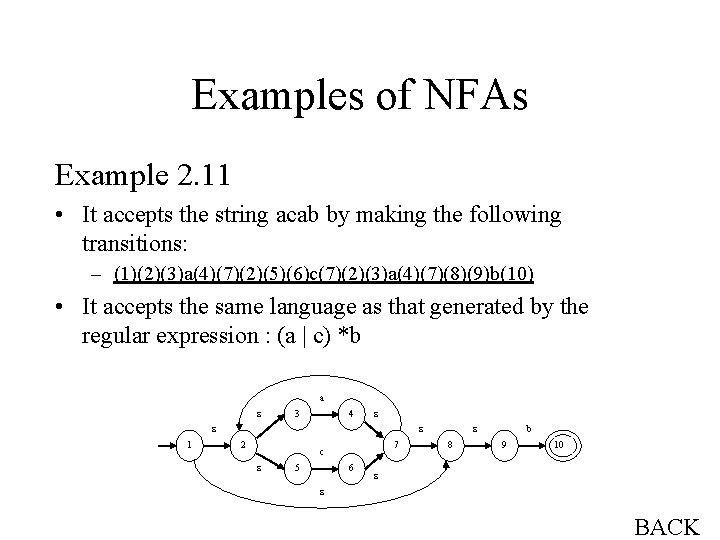 Examples of NFAs Example 2. 11 • It accepts the string acab by making