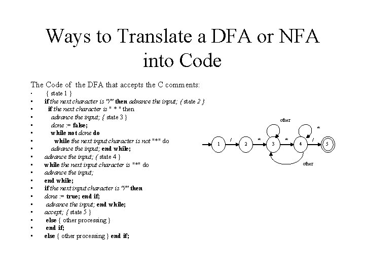 Ways to Translate a DFA or NFA into Code The Code of the DFA