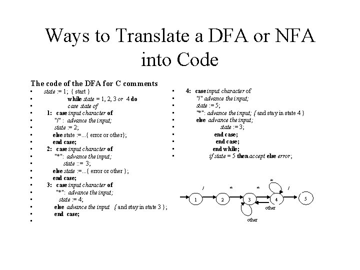 Ways to Translate a DFA or NFA into Code The code of the DFA