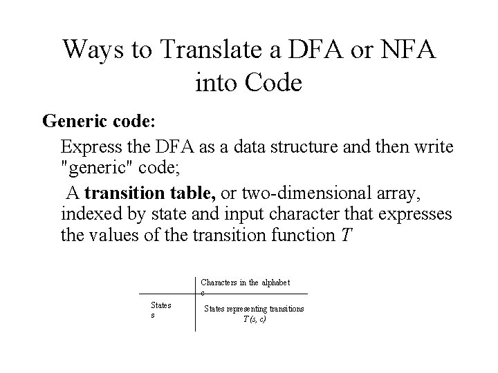 Ways to Translate a DFA or NFA into Code Generic code: Express the DFA
