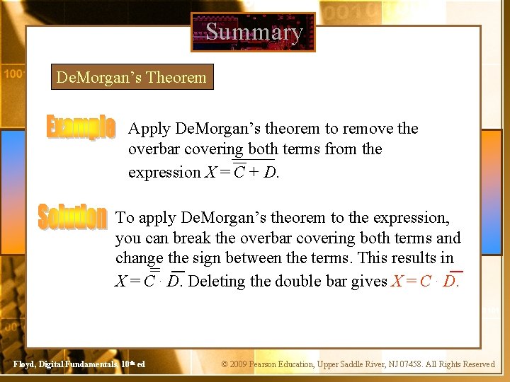 Summary De. Morgan’s Theorem Apply De. Morgan’s theorem to remove the overbar covering both