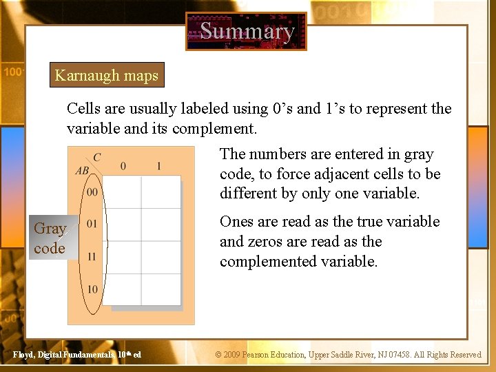 Summary Karnaugh maps Cells are usually labeled using 0’s and 1’s to represent the