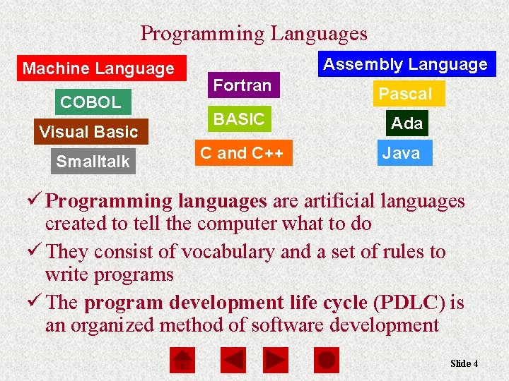 Programming Languages Machine Language COBOL Visual Basic Smalltalk Assembly Language Fortran Pascal BASIC Ada