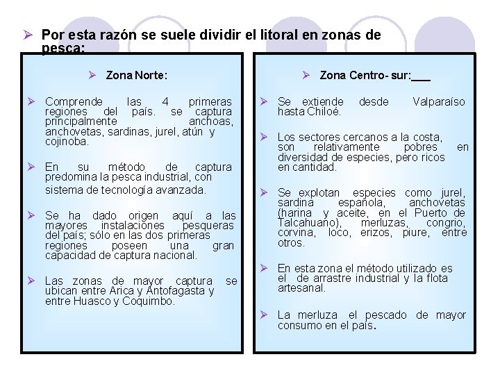  Por esta razón se suele dividir el litoral en zonas de pesca: Zona