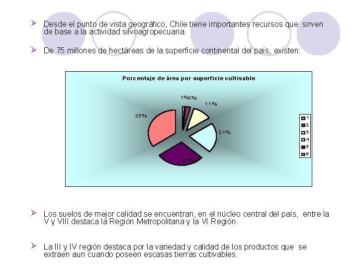  Desde el punto de vista geográfico, Chile tiene importantes recursos que sirven de