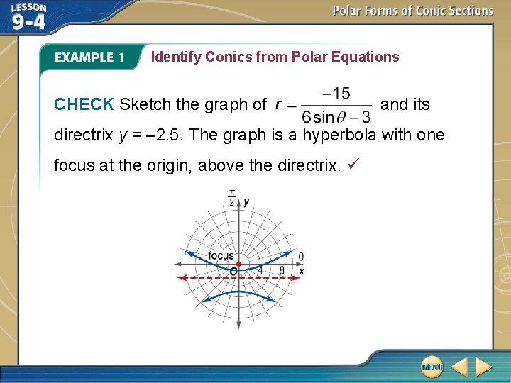 Identify Conics from Polar Equations CHECK Sketch the graph of and its directrix y