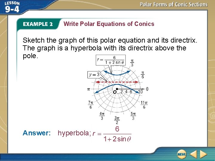 Write Polar Equations of Conics Sketch the graph of this polar equation and its