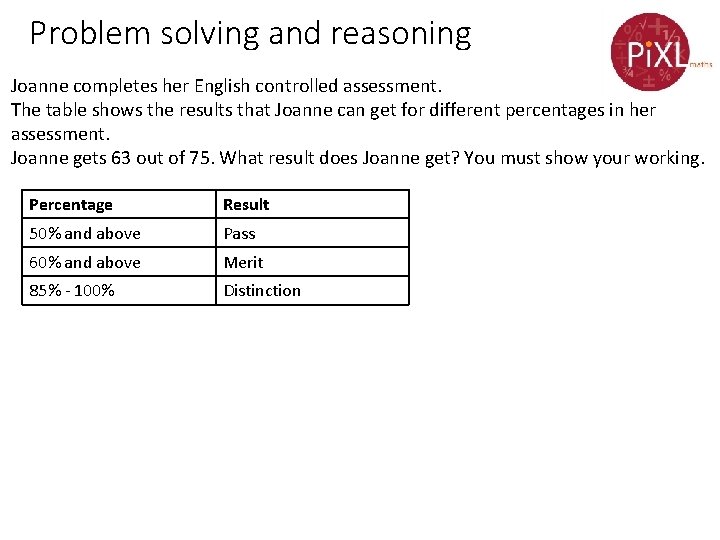 Problem solving and reasoning Joanne completes her English controlled assessment. The table shows the