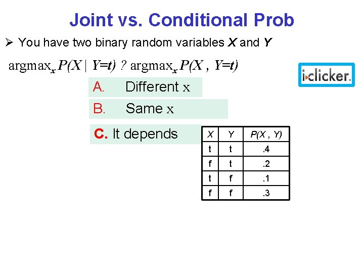 Joint vs. Conditional Prob You have two binary random variables X and Y argmaxx