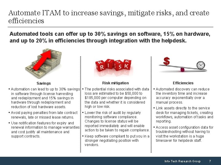 Automate ITAM to increase savings, mitigate risks, and create efficiencies Automated tools can offer