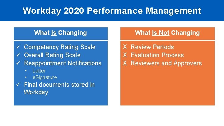Workday 2020 Performance Management What Is Changing ü Competency Rating Scale ü Overall Rating