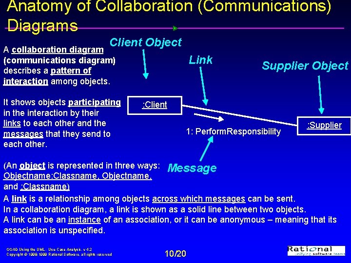 Anatomy of Collaboration (Communications) Diagrams Client Object A collaboration diagram (communications diagram) describes a