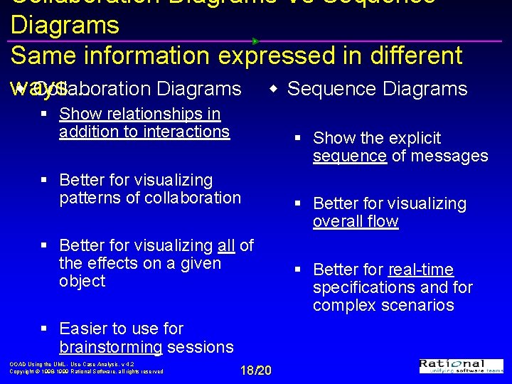 Collaboration Diagrams Vs Sequence Diagrams Same information expressed in different ways… w Collaboration Diagrams