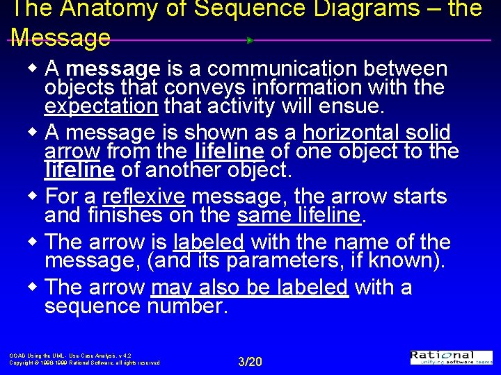 The Anatomy of Sequence Diagrams – the Message w A message is a communication