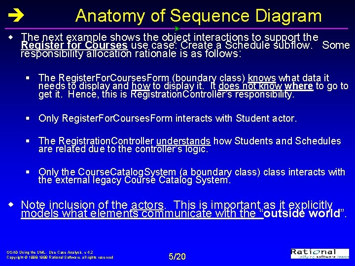  Anatomy of Sequence Diagram w The next example shows the object interactions to