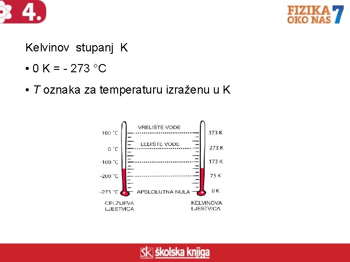 Kelvinov stupanj K • 0 K = - 273 °C • T oznaka za
